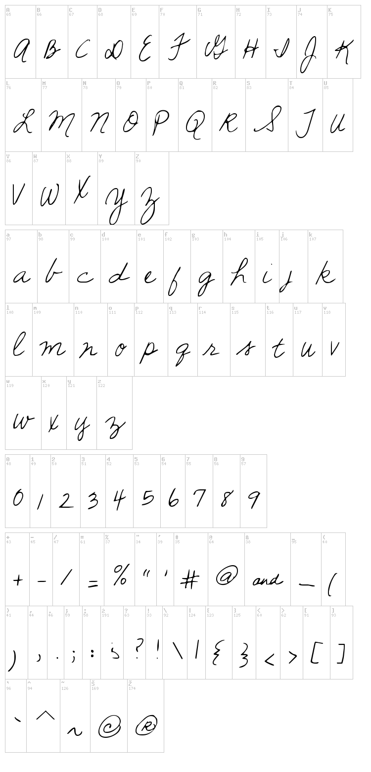 Sunshine In My Soul font map